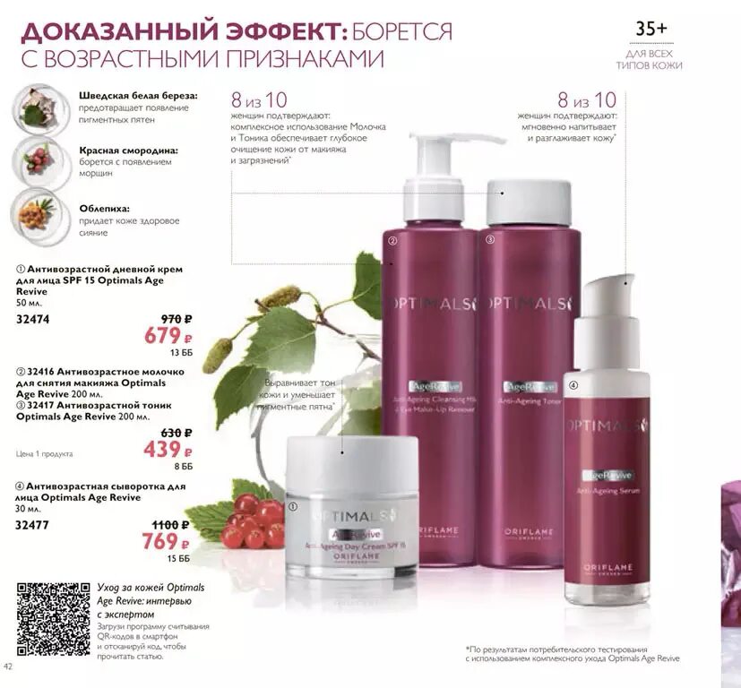 Рейтинг антивозрастных сывороток для лица