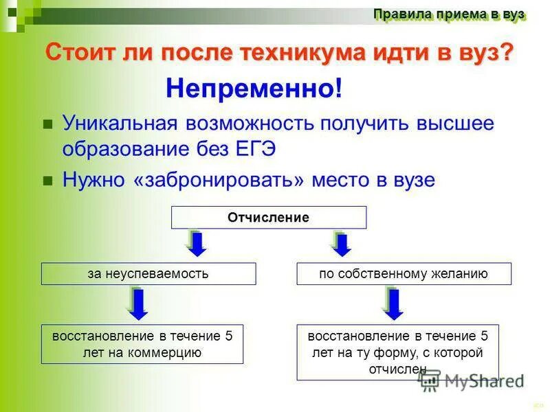 Можно ли восстановиться в вузе после отчисления. Восстановление в вузе после отчисления. Восстановиться в вузе после отчисления. Восстановление студентов после отчисления. Восстановление в вузе после отчисления за неуспеваемость.