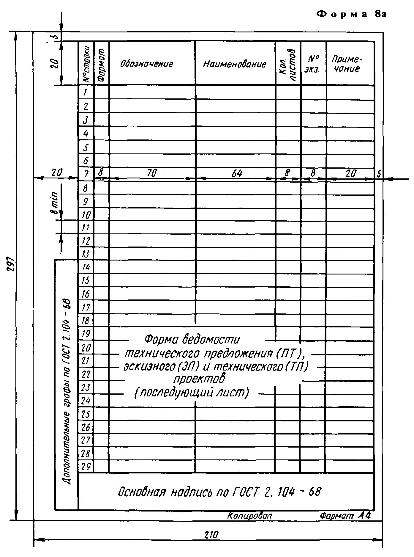 Ведомость эскизного проекта. Ведомость изделий гост 2.106 нку. спецификация гост 2.106-96. спецификация гост 2.106-2019. ведомость спецификаций гост 2.106 форма.