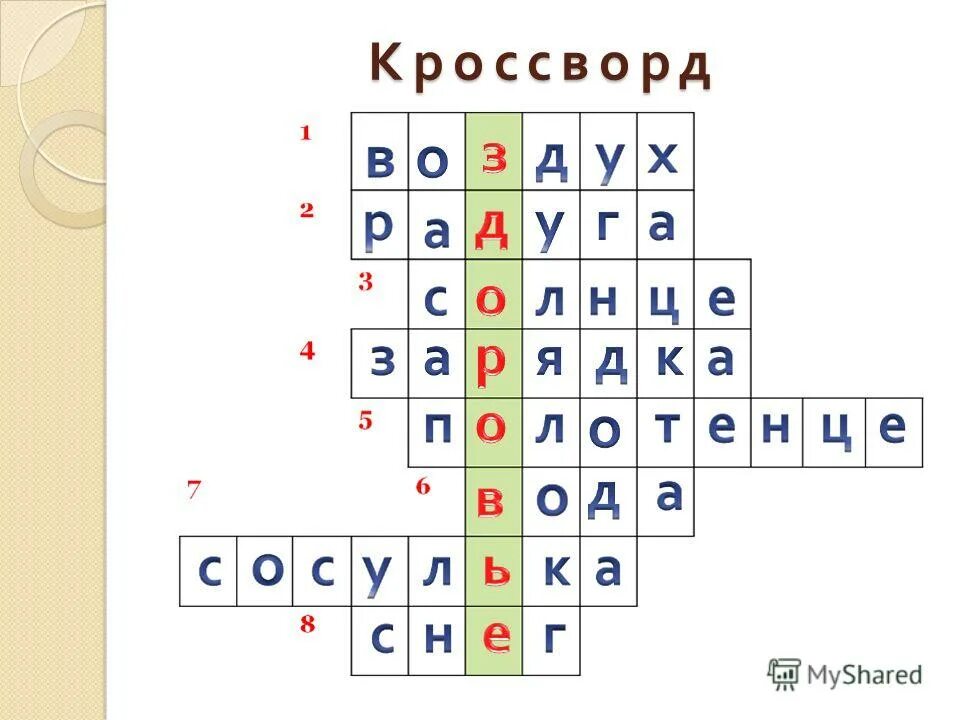 Вопросы для кроссворда по здоровому образу жизни. Кроссворд здоровье. Кроссворд по ЗОЖ для школьников. Кроссворд по здоровому образу жизни. Ключевое слово ключевое слово 4 класс