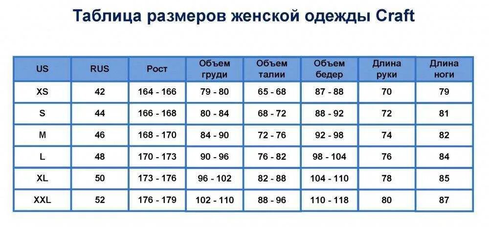 54 рост 6. Таблица параметров для размера одежды. Мужская Размерная сетка 44 размер. Размер одежды 42-44 параметры. Размерная сетка 44 размер женский.