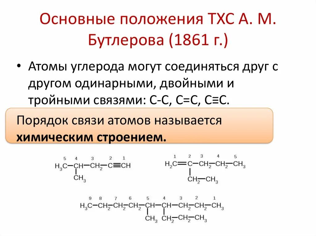 Теория химического строения Бутлерова 1861. Основные положения а м Бутлерова. Теория строения органических соединений. Основные положения теории Бутлерова.