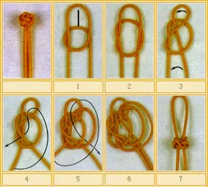 Академический узел из одной верёвки. 7 узелков на красной нити. Узел на шерстяной нитке. Как выглядят узелки. Как выглядят узелки.