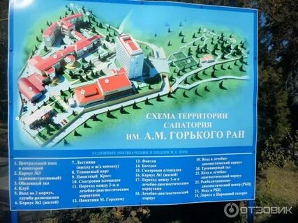 Санаторий горького кисловодск питание