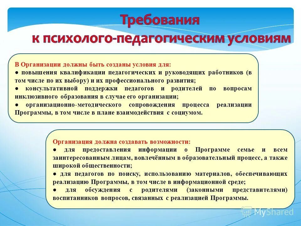 Профессии в будущем. Успешный бизнес презентация. Что следует учитывать при разработке собственного сайта. Что должен делать человек чтобы быть здоровым. Кадровые условия введения и реализации фгос.