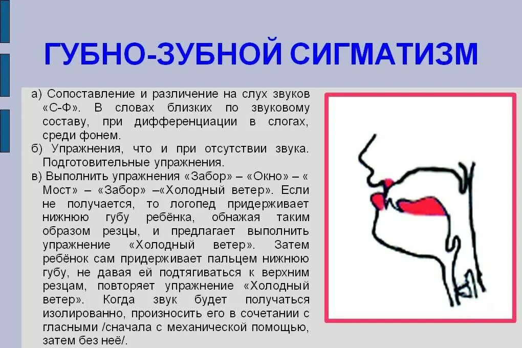 Нарушать произносить