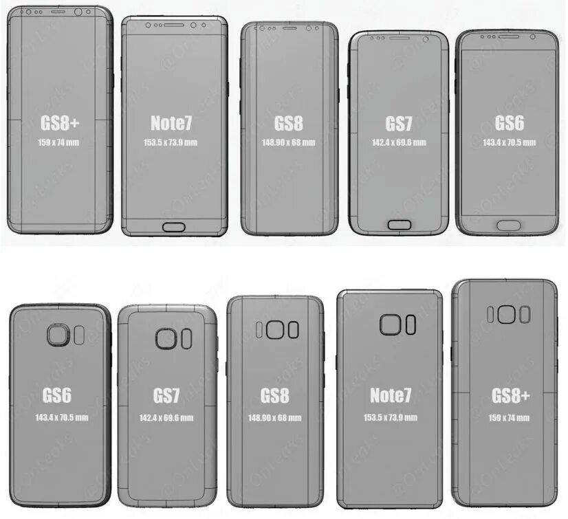 Сравнить смартфоны самсунг s22 и s23. Samsung galaxy s8 габариты. самсунг s8 размеры. самсунг а 11 габариты. самсунг галакси s8 размеры.