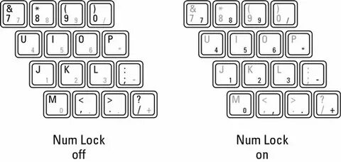 Keyboard row
