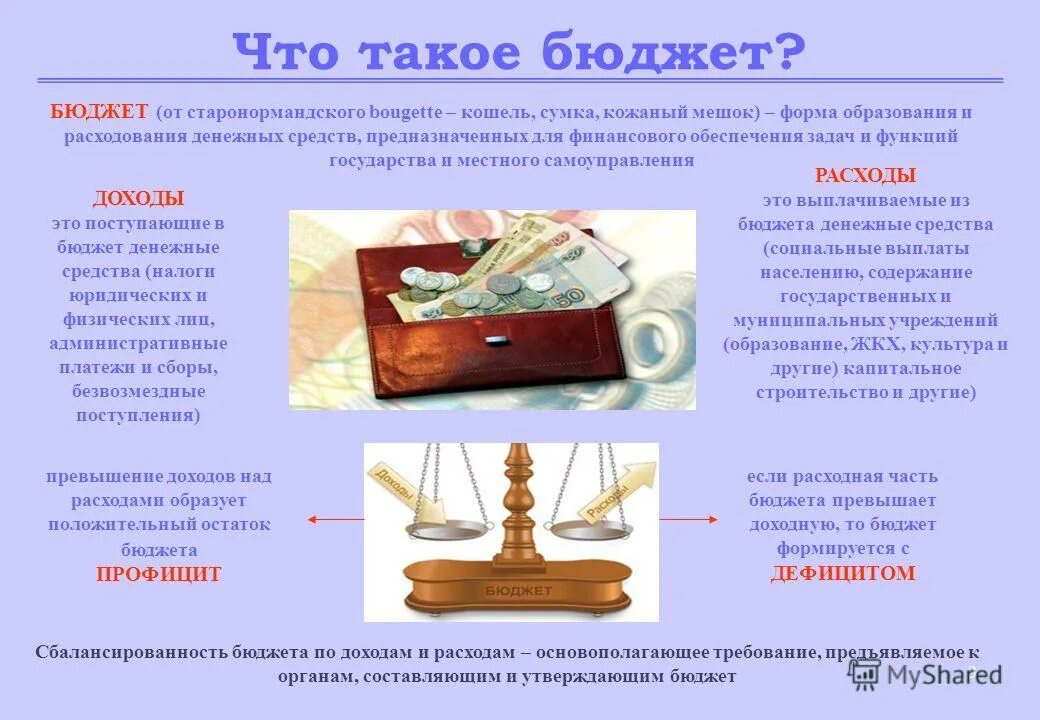 Два бюджета одновременно. Бюджет для презентации. картинки на тему бюджет. презентация на тему бюджет. формирование бюджета презентация.