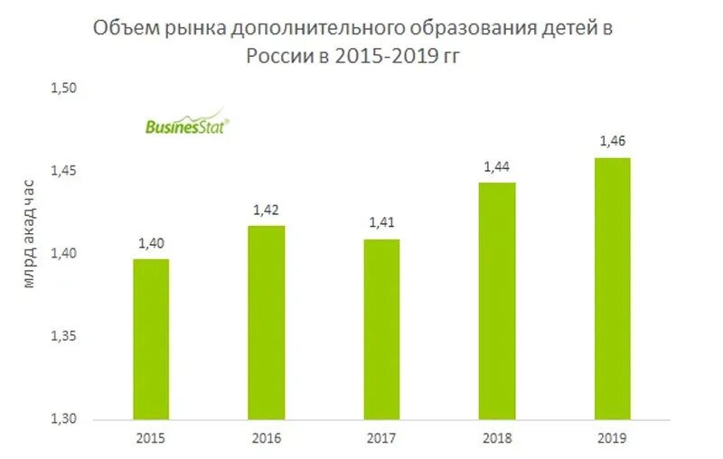 Рынок энергетических напитков в России 2020. Рынок энергетических напитков в России 2021. Анализ рынка энергетических напитков. Рынок Энергетиков статистика в России. Рейтинг энергетиков