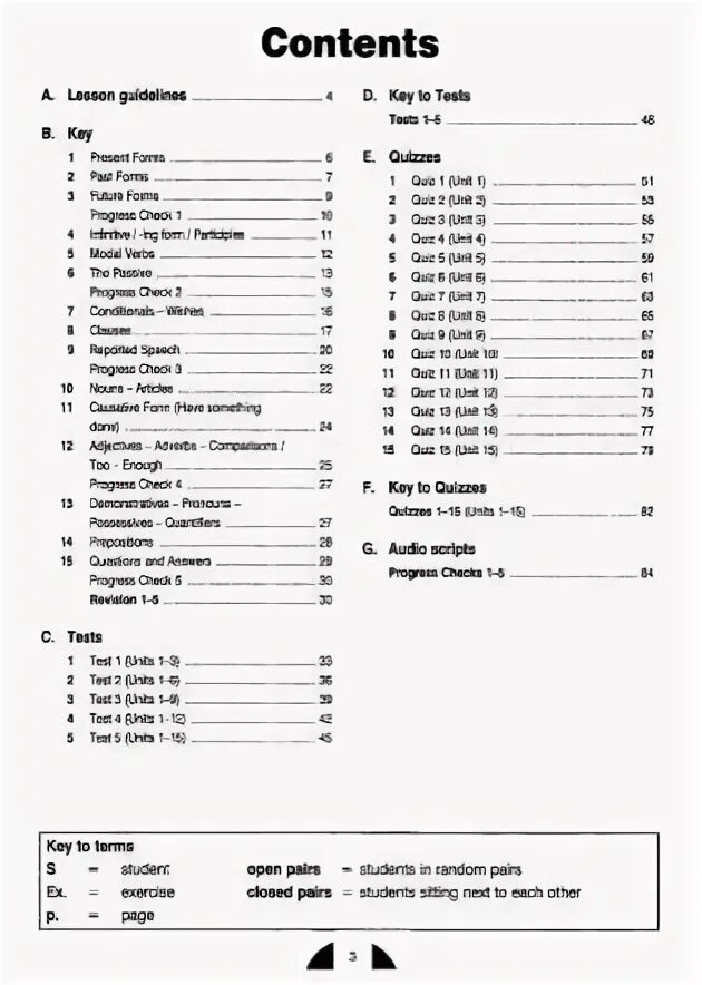 Round up 5 teacher. Round up 6 Keys. Round up 5 гдз. Progress Test 1 Unit 1-2 Round up 5. Round up 5 Exam.