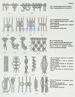 Плетение макраме схемы пошаговая инструкция