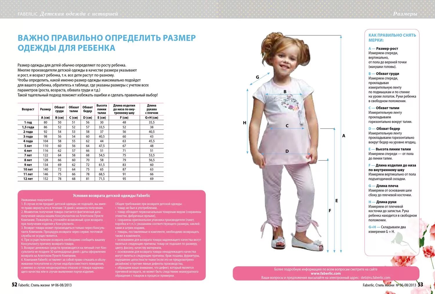 Как измерить размеры ребенка. Шаговый размер. Как измерить размеры ребенка. Как измерить размеры ребенка. Измерения одежды для детей.