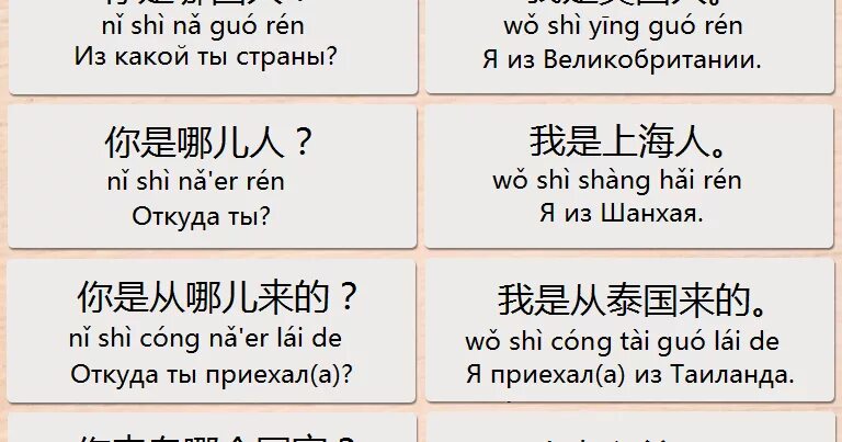 Как будет на китайском грязный серая. Страны на китайском. Китайский язык слова. Китайские вопросительный Сова. Языки на китайском языке.