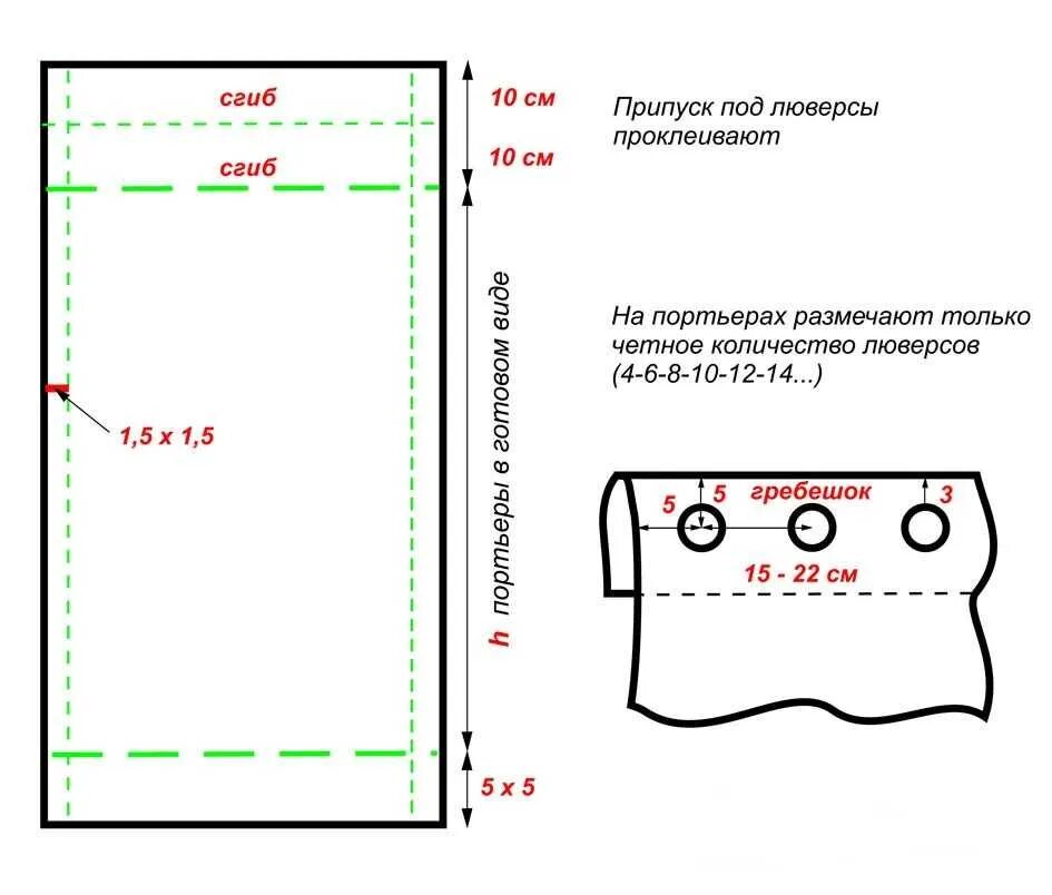 Как рассчитать люверсы. Как сшить тюль на люверсах своими руками. Шторы с люверсами своими руками пошаговая инструкция. Пошив штор на люверсах своими руками мастер класс. Как пошить шторы на люверсах своими руками.