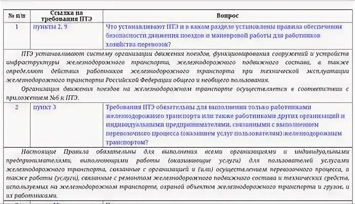 Птэ приложение 2 п 2. Птэ приложение 2 п 2