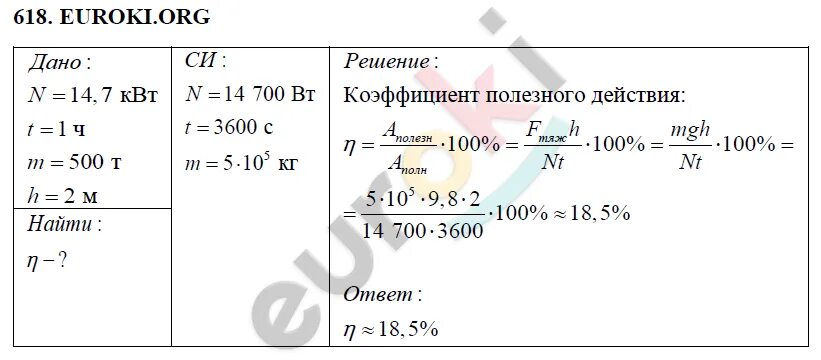 Физика сборник задач 7 перышкин 618. Физика 7 класс перышкин задачи. Задачи то ФИЗИКЕТЕМА энергия7 класс перышкин. Физика 7 класс задачник читать