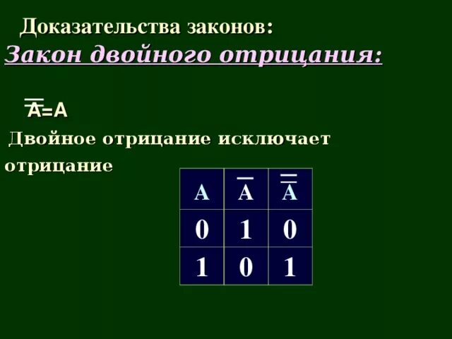 Закон двойного отрицания доказательство. Таблица истинности двойное отрицание. Закон двойного отрицания таблица истинности. Законы отрицания в логике. Законы логики доказательства