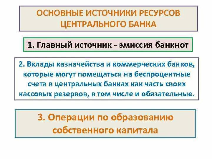 Ресурсы центрального банка. Основной источник ресурсов ЦБ. Основные источники средств ЦБ. Основные методы формирования ресурсов в ЦБ РФ. Источники ресурсов коммерческих банков.