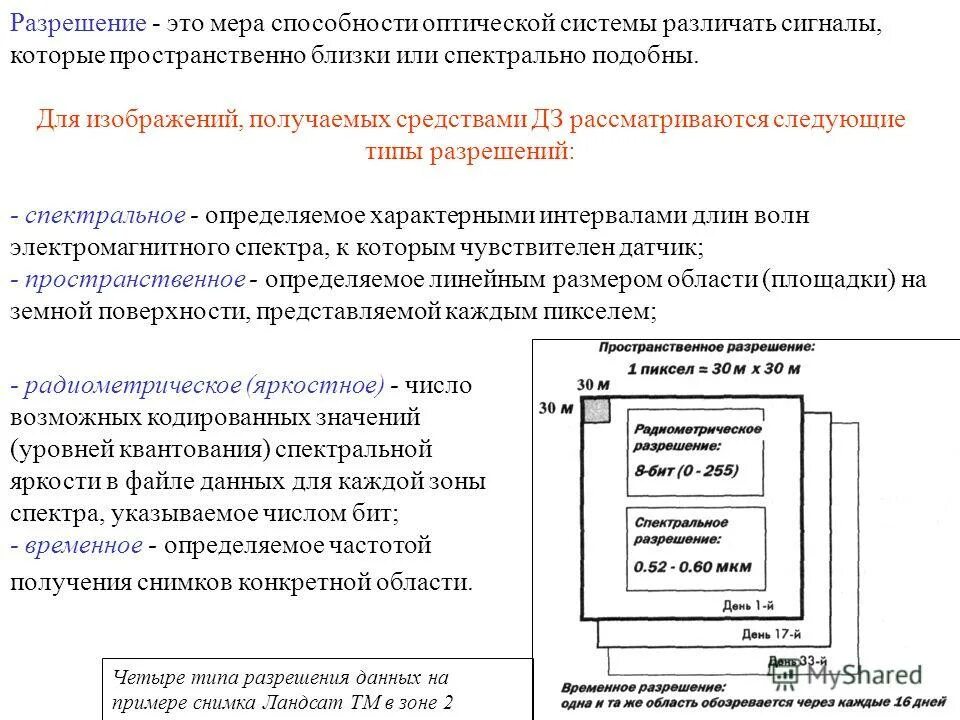 Виды компьютерной графики. Стадией завершения конфликта может быть. Пространственное разрешение монитора. Монитор это в информатике. Радиометрическое разрешение.