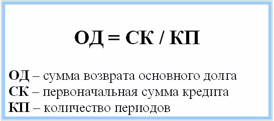 Возврат основного долга формула. Формула суммы долга. Как найти сумма основного долга. Как найти сумму долга формула. Найти возмещение