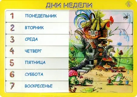Какая сегодня дата и день недели