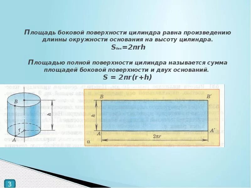 S бок цилиндра. Площадь боковой поверхности цилиндра формула. Боковая поверхность цилиндра. Площадь поперечно цилиндра. Формула боковой поверхности и полной поверхности цилиндра.
