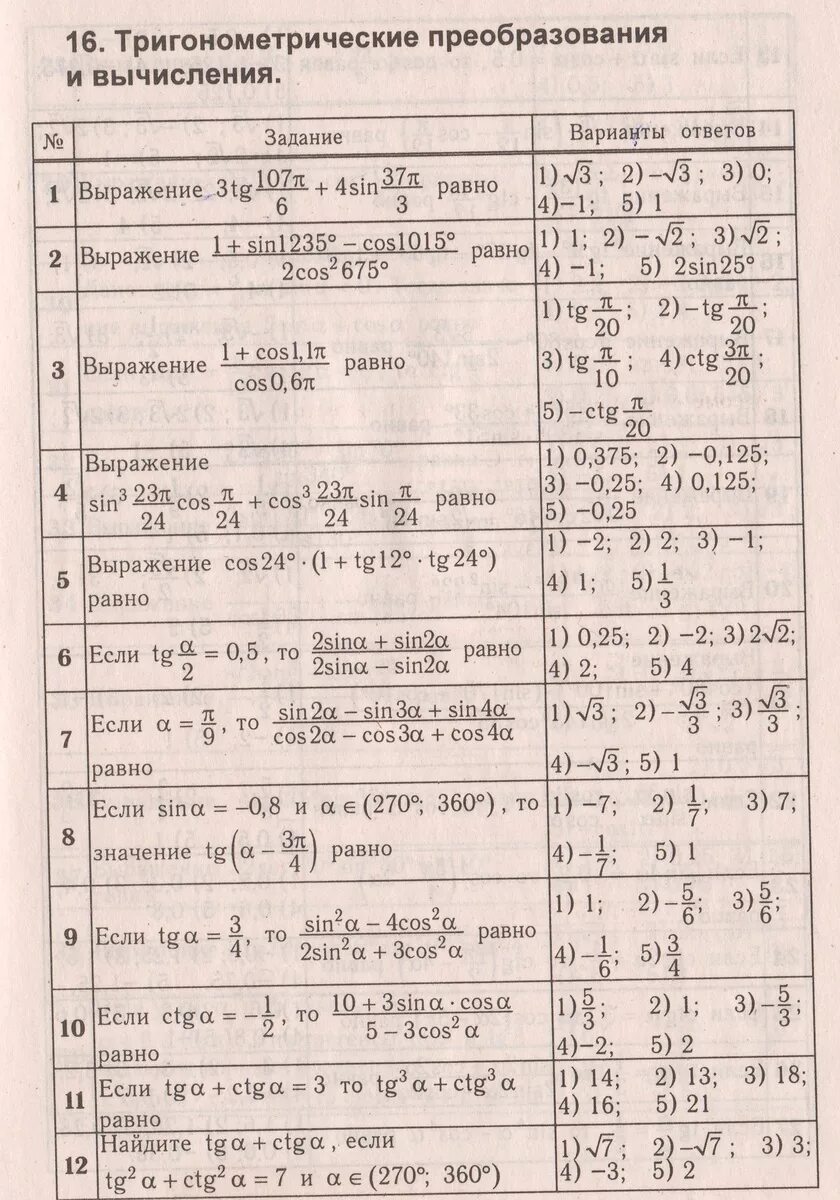 Формулы тригонометрических выражений. Преобразование тригонометрических выражений задания. Преобразование тригонометрических выражений формулы. Тригонометрические тождественные преобразования.