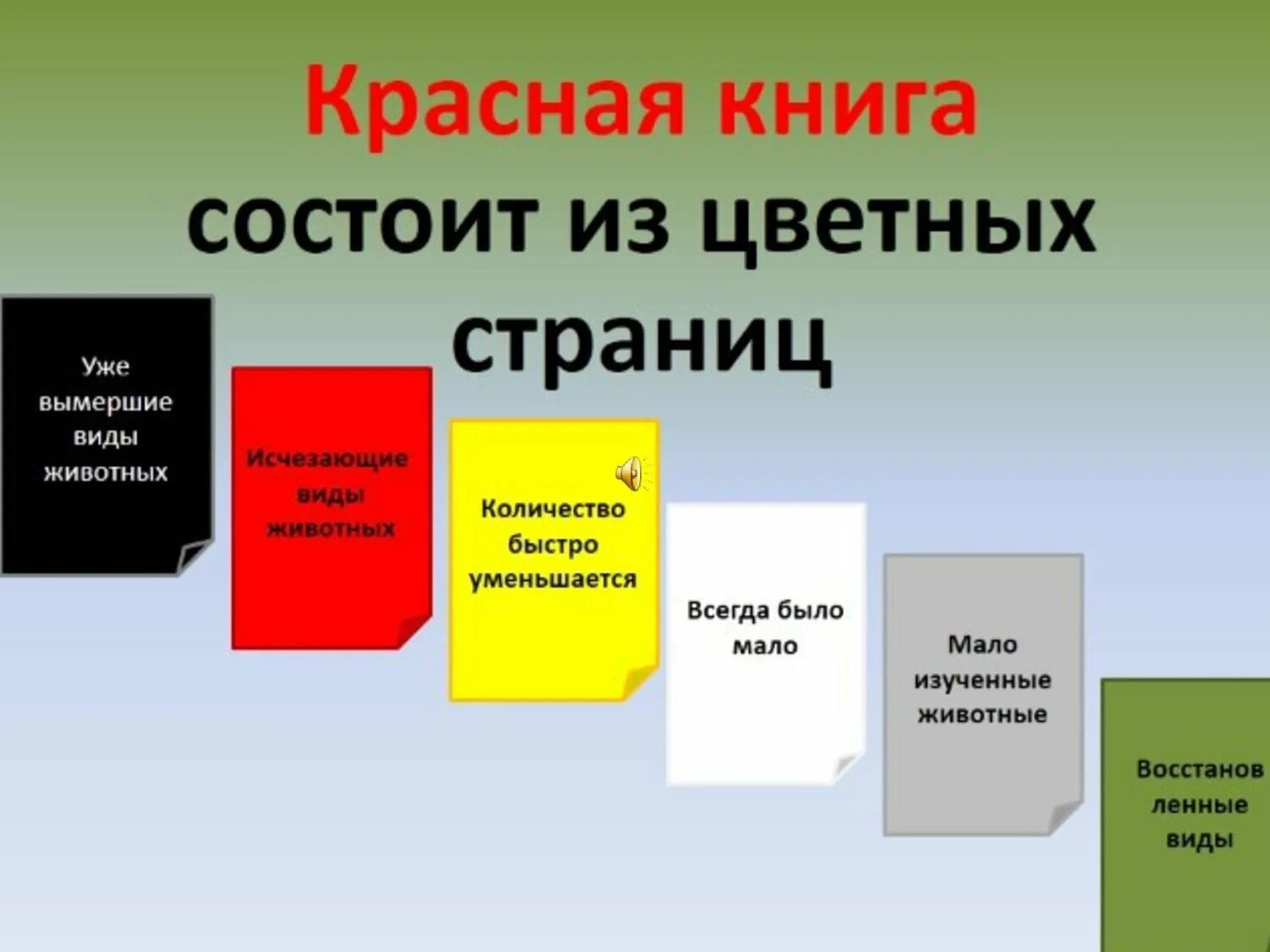 Желтая книга россии. Какого цвета страницы в красной книге. Какие страницы есть в красной книге. Страницы красной книги России. Красная книга России какие страницы есть в красной книге.