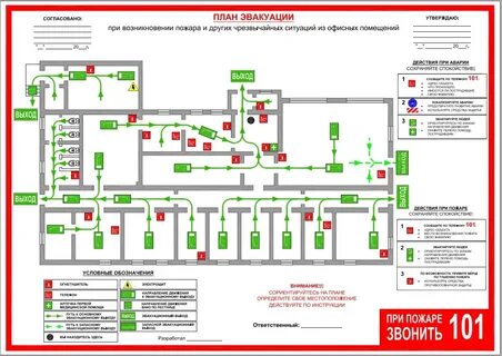 План эвакуации городов