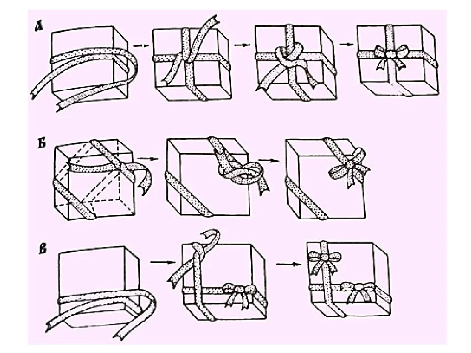 Как правильно завязать бант из ленты на подарок. Бантик на коробку из ленты как завязать. Как упаковать подарок сбоку. Обвязать коробку лентой.