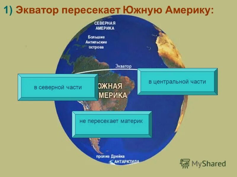 Какие утверждения верны южной америки. Экватор Южная Америку в Северной части. Экватор пересекает материки. Экватор пересекает Южную Америку. Материк пересекаемый экватором в Северной части.