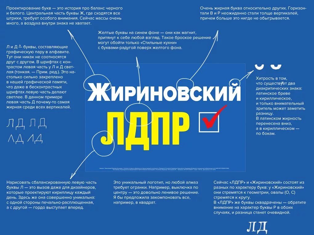 Функции лдпр. Программа лдпр. лозунги лдпр. предвыборные плакаты лдпр. программа лдпр кратко.