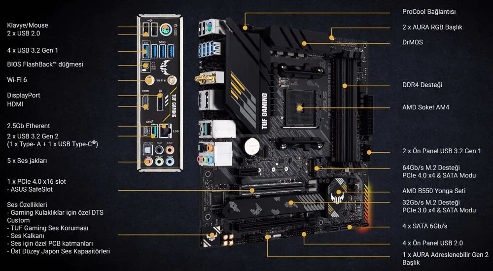 Asus tuf gaming b550m wi fi. ASUS TUF 550m Plus. TUF b550m-WIFI. B550 m Plus WIFI 2. ASUS TUF Gaming b550m Plus WIFI.