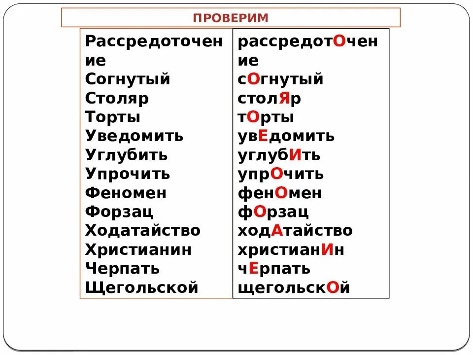 Орфоэпические нормы ё и е. Проверочная орфоэпические и акцентологические нормы. Согнутый рассредоточение Столяр. Рассредоточение согнутый Столяр торты. Поставить ударение отозвалась шарфы согнутый эксперт