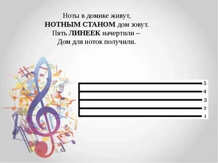 Первый урок музыки 4 класс
