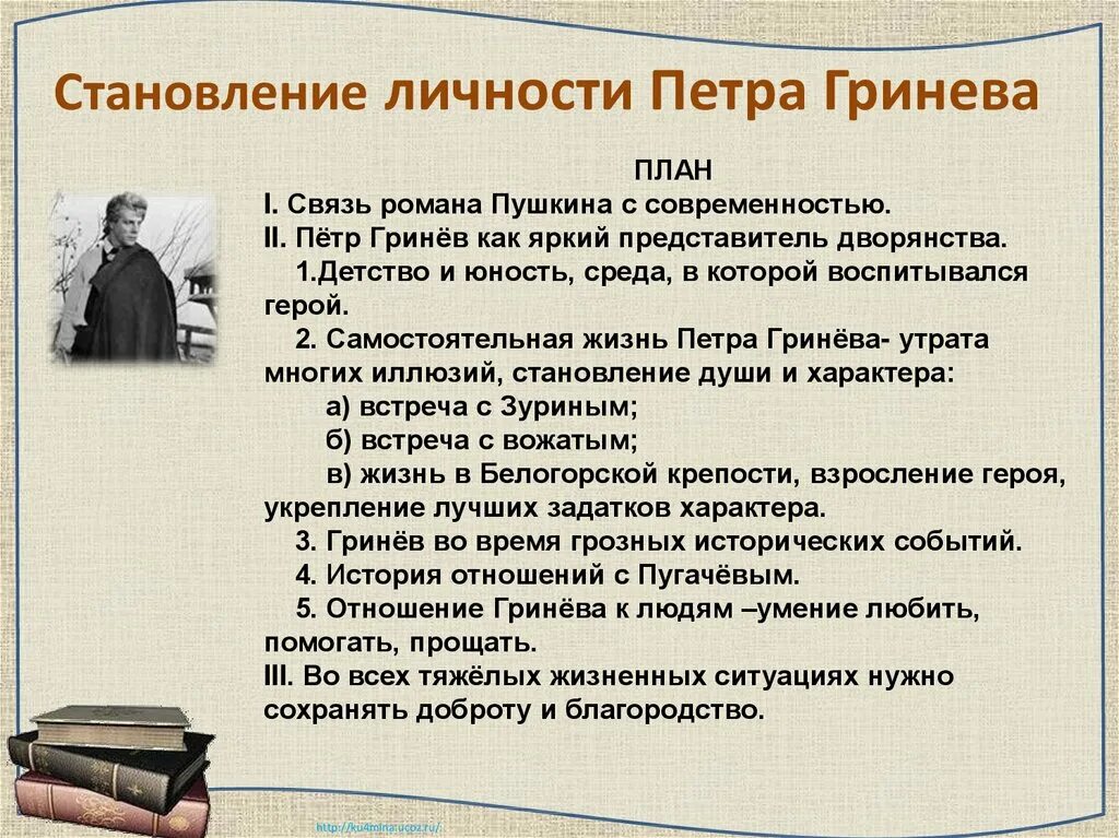 Как началась самостоятельная жизнь главного героя. Становление Петра Гринёва таблица. Становление личности Петра Гринёва. Этапы жизни Петра Гринева. Образ Гринева в капитанской дочке кратко.