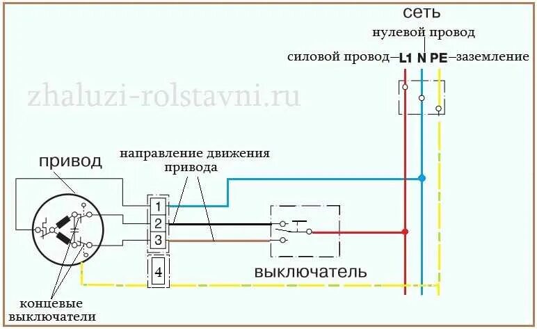 Подключение роллет. Схема подключения рольставней с электроприводом к выключателю. рольставни с электроприводом схема подключения. схема подключения роллетного выключателя. схема подключения привода рольставен.