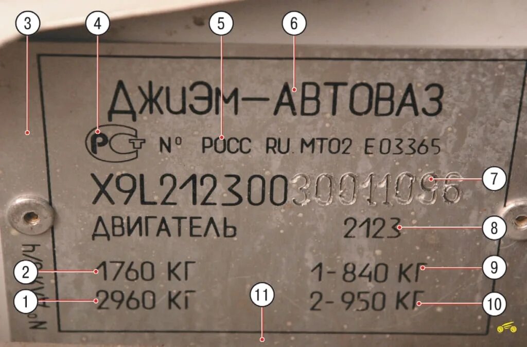 Вин номер автобуса. VIN кузова Шевроле Нива. Табличка VIN ВАЗ 21213. Табличка вин номера ВАЗ 2121. Табличка вин на ВАЗ 21213.