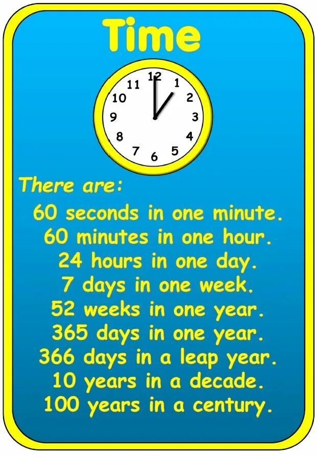 During an hour. An hour или a. How many seconds in hour. How many hours in a Day. A an правило hour.