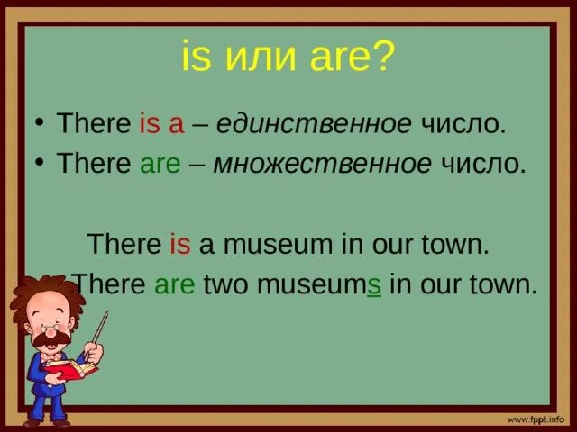Is в каких случаях пишется английском. Конструкция there is there are. there is there are правило. в каких случаях пишется there is и there are. there is are правило.