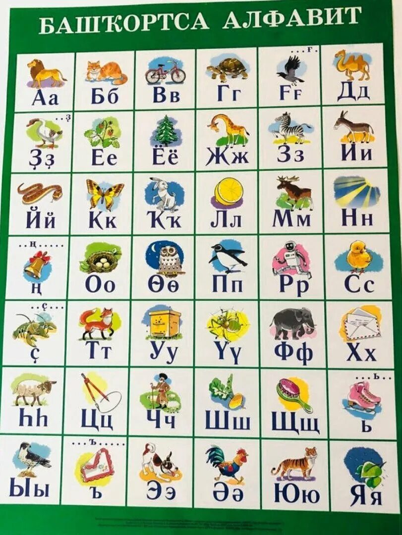 Согласные башкирском языке