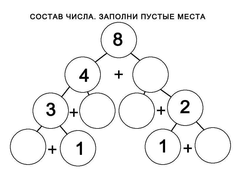 Книга: "ДЕСЯТЬ - состав числа" - И. Медеева. Купить книгу, читать рецензии ISBN 
