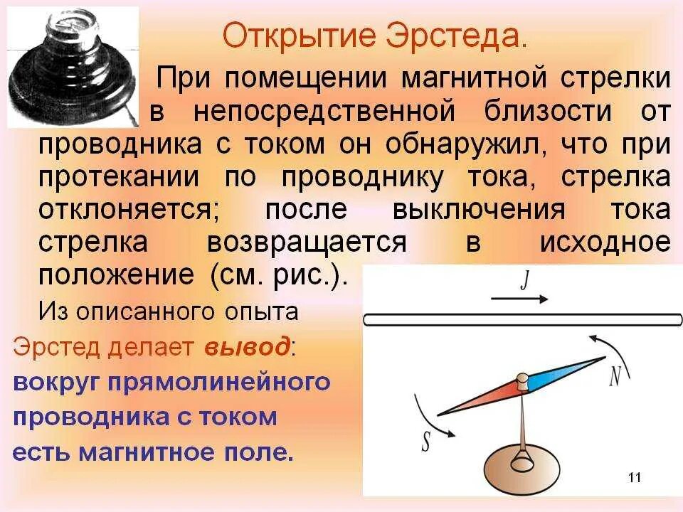 Какое поле действует на магнитную стрелку