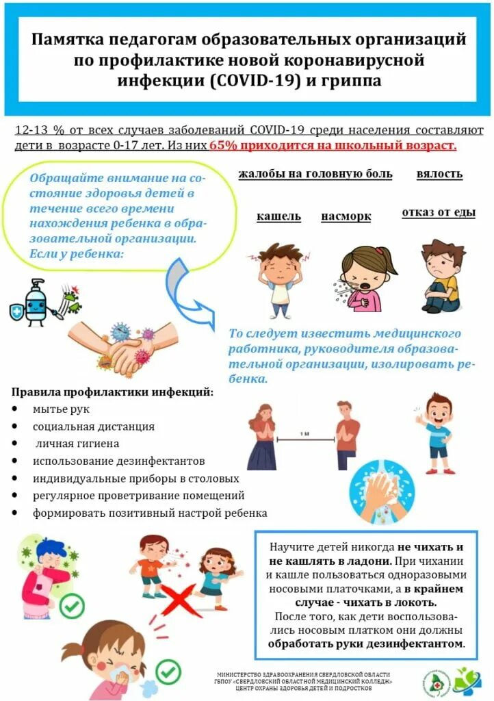 Профилактика гриппа и коронавирусной инфекции. Памятка профилактических инфекции. Памятка по профилактике инфекций. . Брошюра по профилактике коронавирусной инфекции. Профилактика новой коронавирусной инфекции.