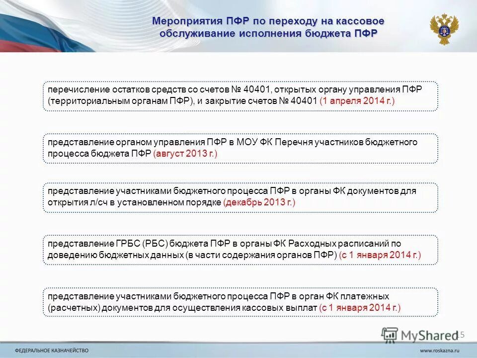 кассовое обслуживание исполнения бюджета федеральное казначейство