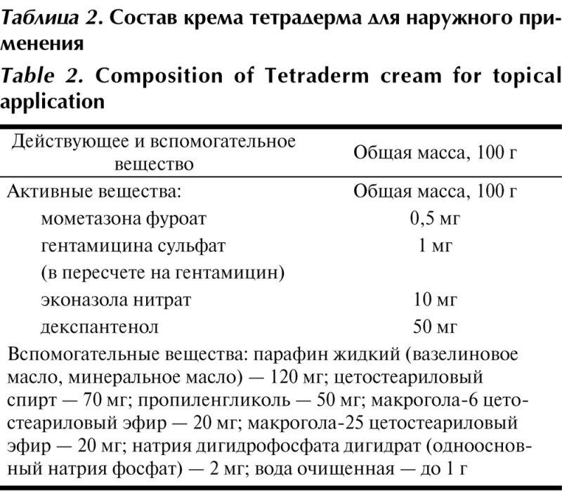 Склероатрофический Лихен. Крауроз склероатрофический лишай. Склероатрофический лишай лекарство. Склероатрофический Лихен кожи. Атрофический вагинит мкб