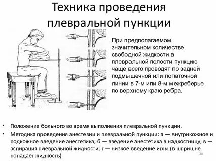 Осложнениями плевральной пункции являются
