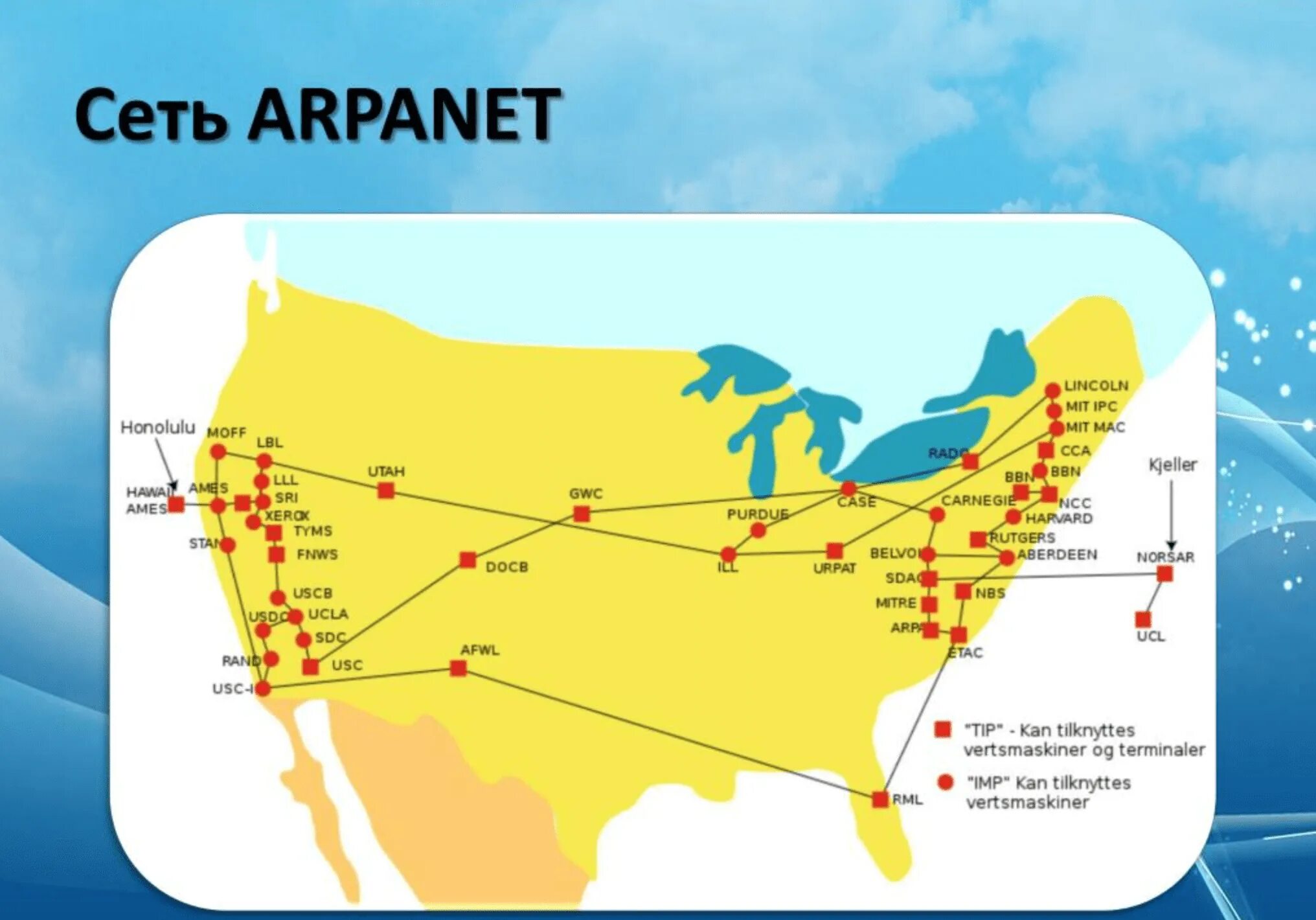 Первая сеть интернет в мире. Сеть Арпанет 1969. В 1983 Г сеть ARPANET была разделена на. ARPANET первая компьютерная сеть. ARPANET картинки.