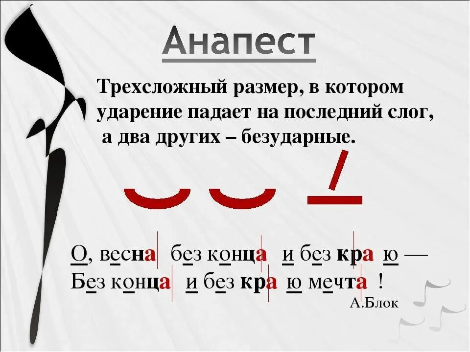 Стихотворные Размеры. Размеры стихотворных строк. Ямб Хорей дактиль амфибрахий анапест. Схема стихотворного размера Ямб.